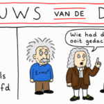 Nieuwsvandedag 25
