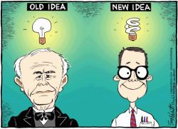 Innovatie: twee gezichtspunten